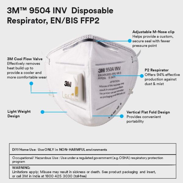 N95 Mask1